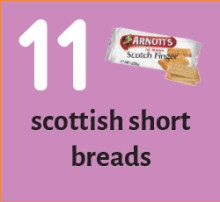 11 biscuits
