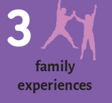 3 Family experiences