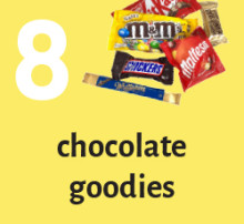 8 chocolate goodies