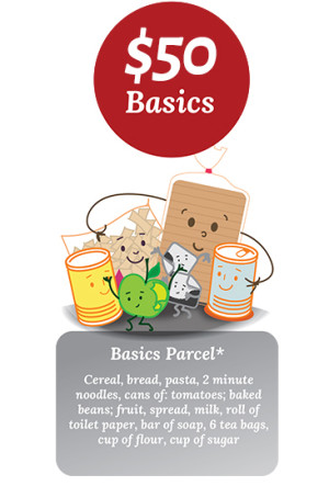 Basic food parcel