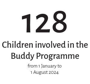 Buddy Programme