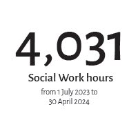 social work hours we provided