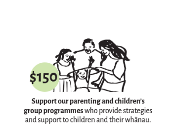 support our parenting and group programmes