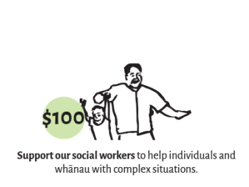 support our social workers