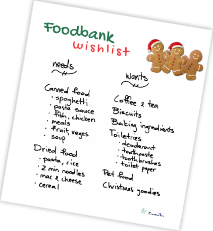 Foodbank wishlist 2023